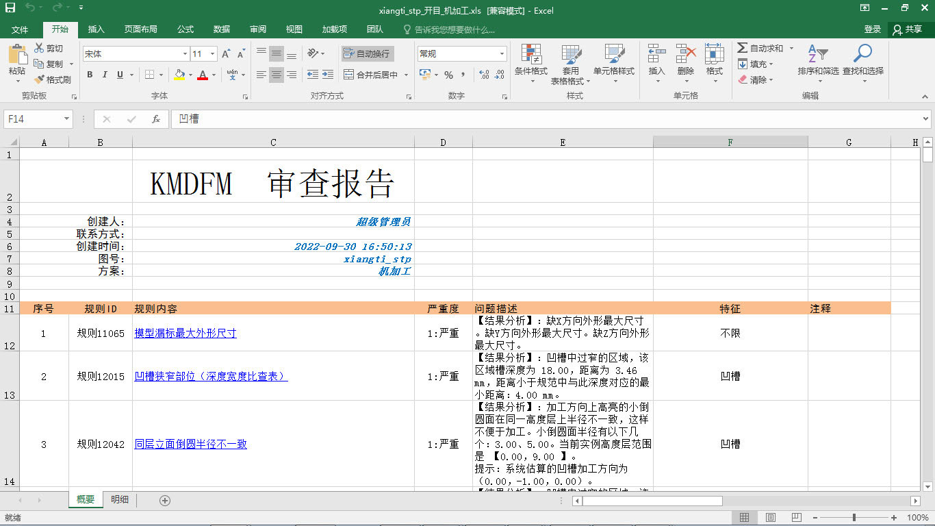 输出方式灵活、直观，易于协作、沟通