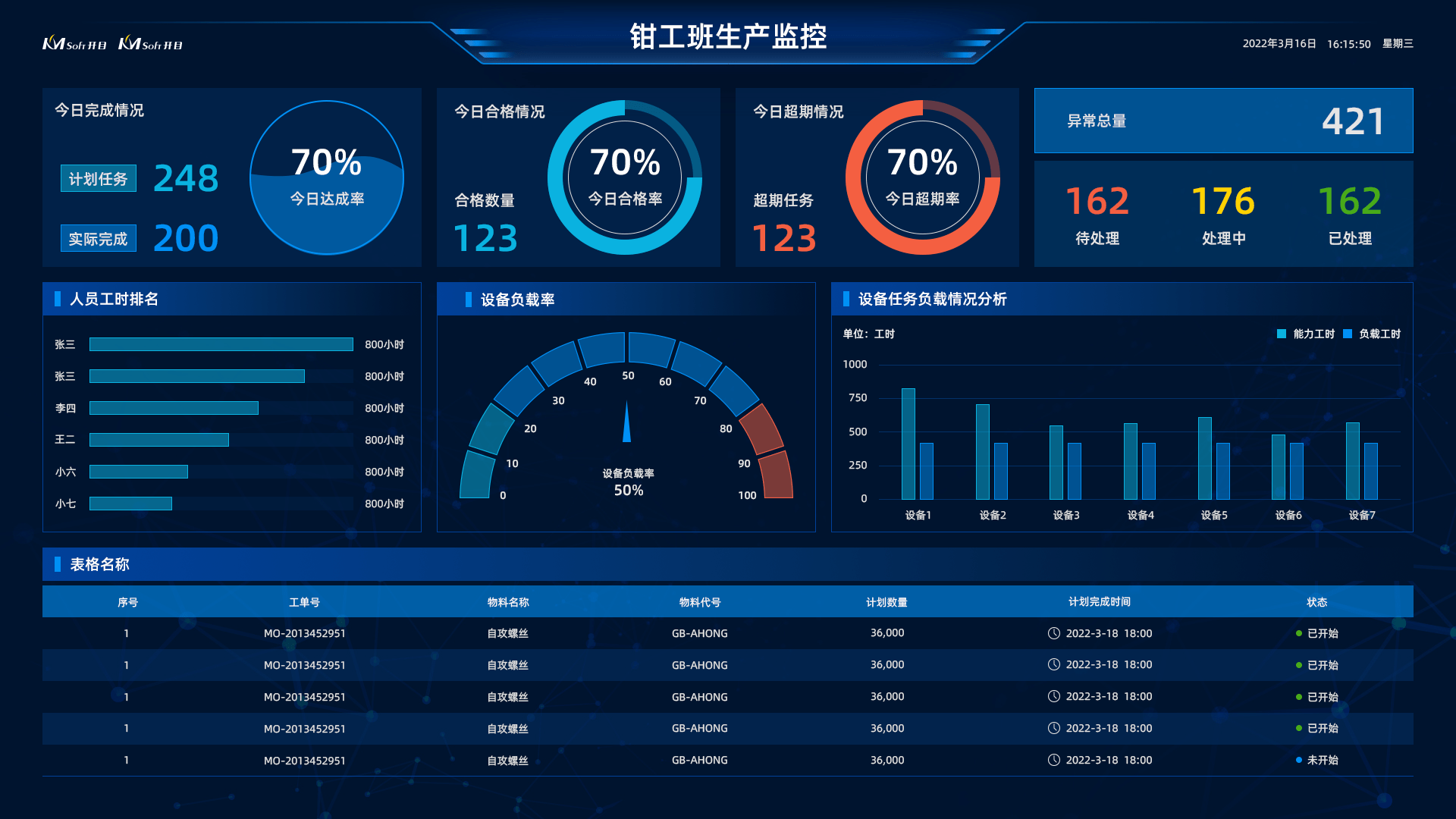 产品质量可追溯