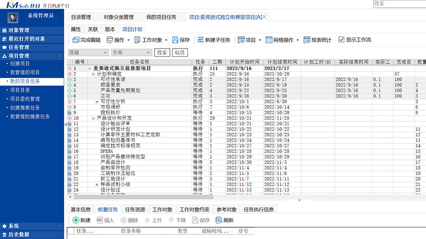 PLM多项目管理