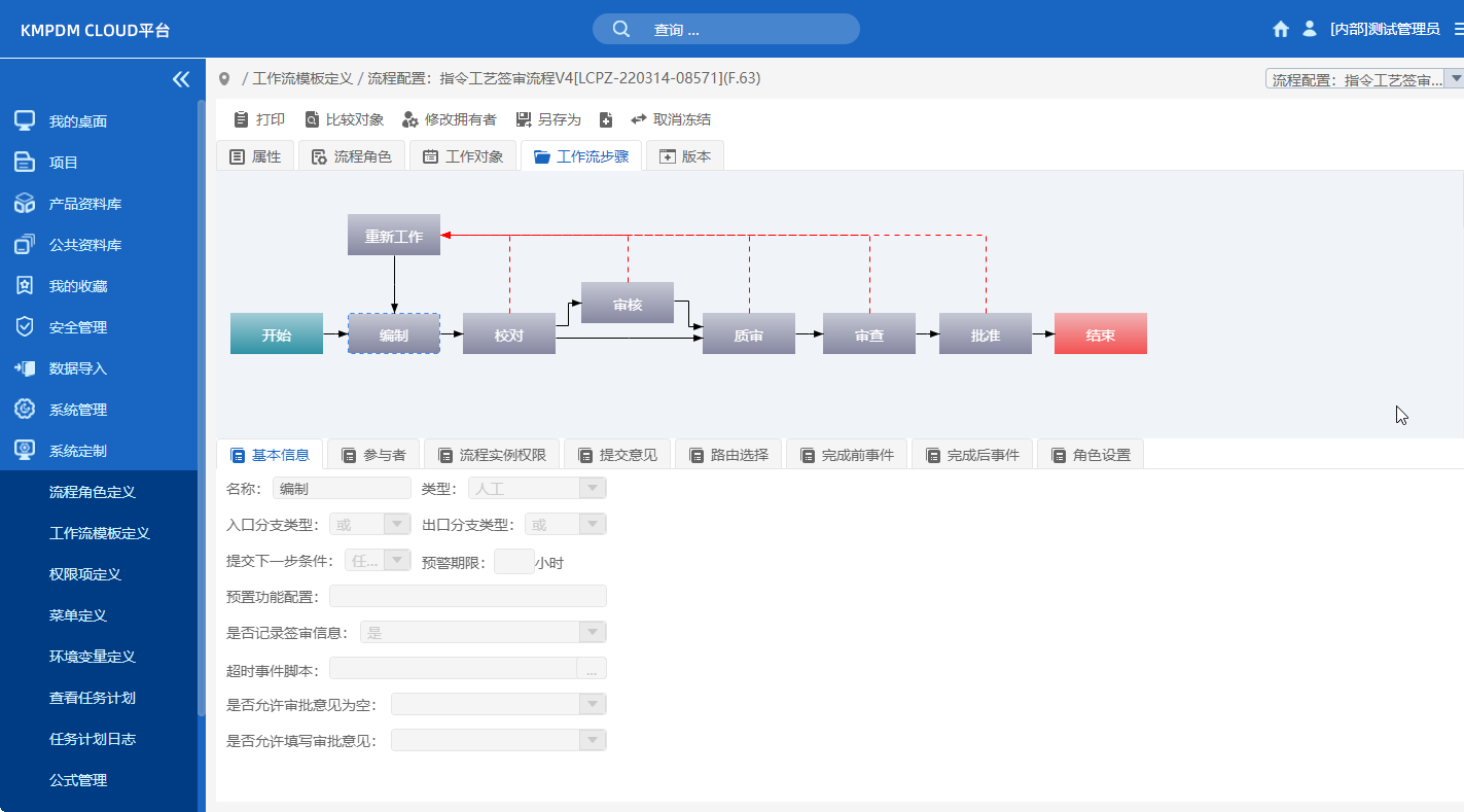 PDM研发管理，工作流建模和运行引擎