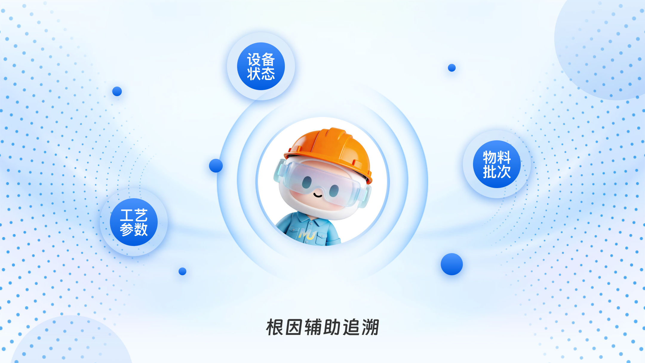 根因辅助追溯
