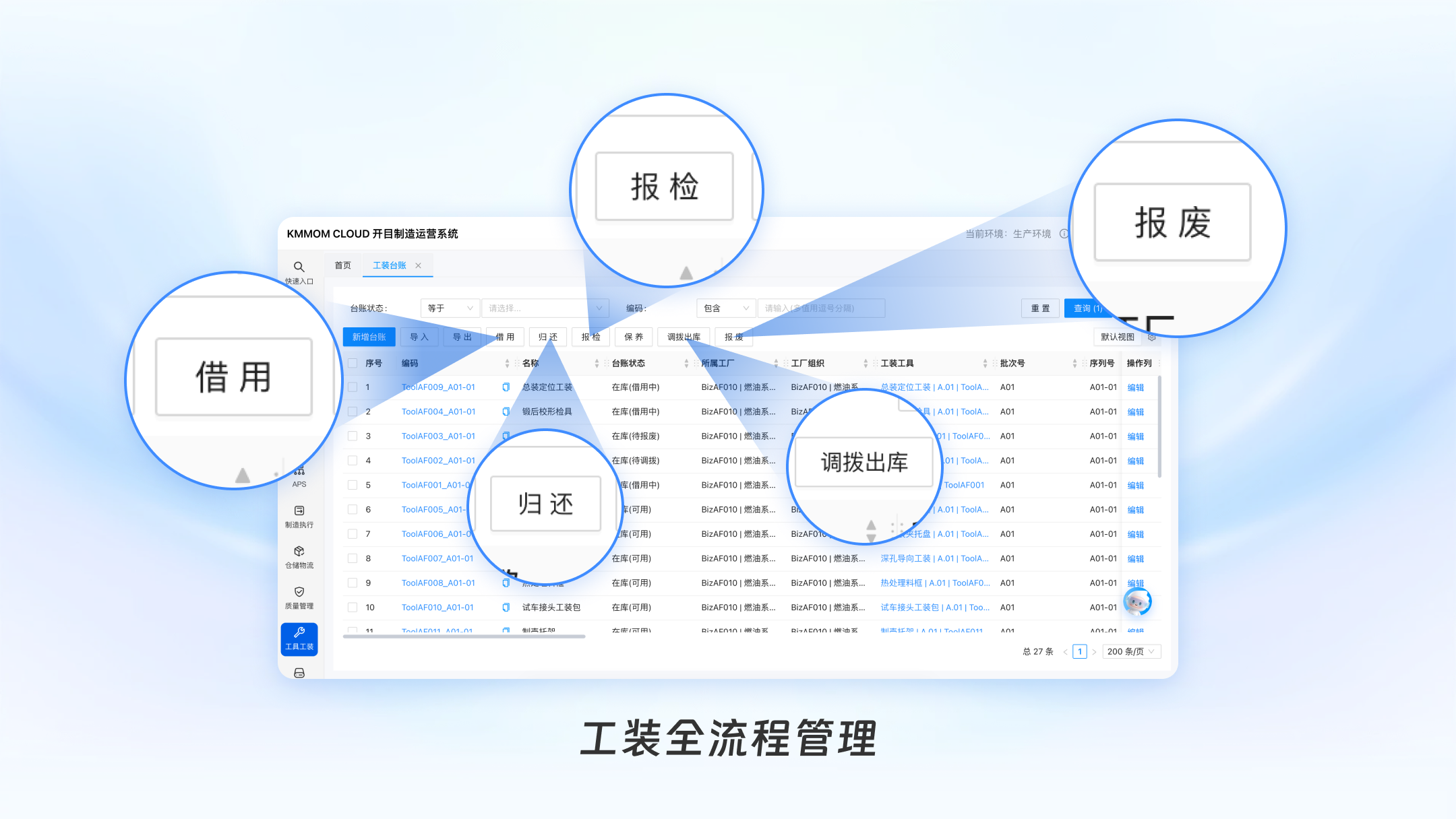 工装全流程管理