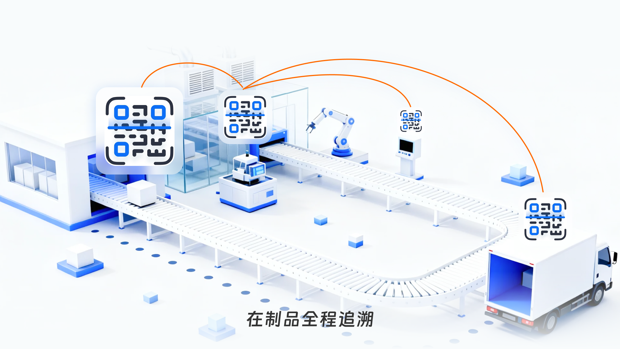 在制品全程追溯