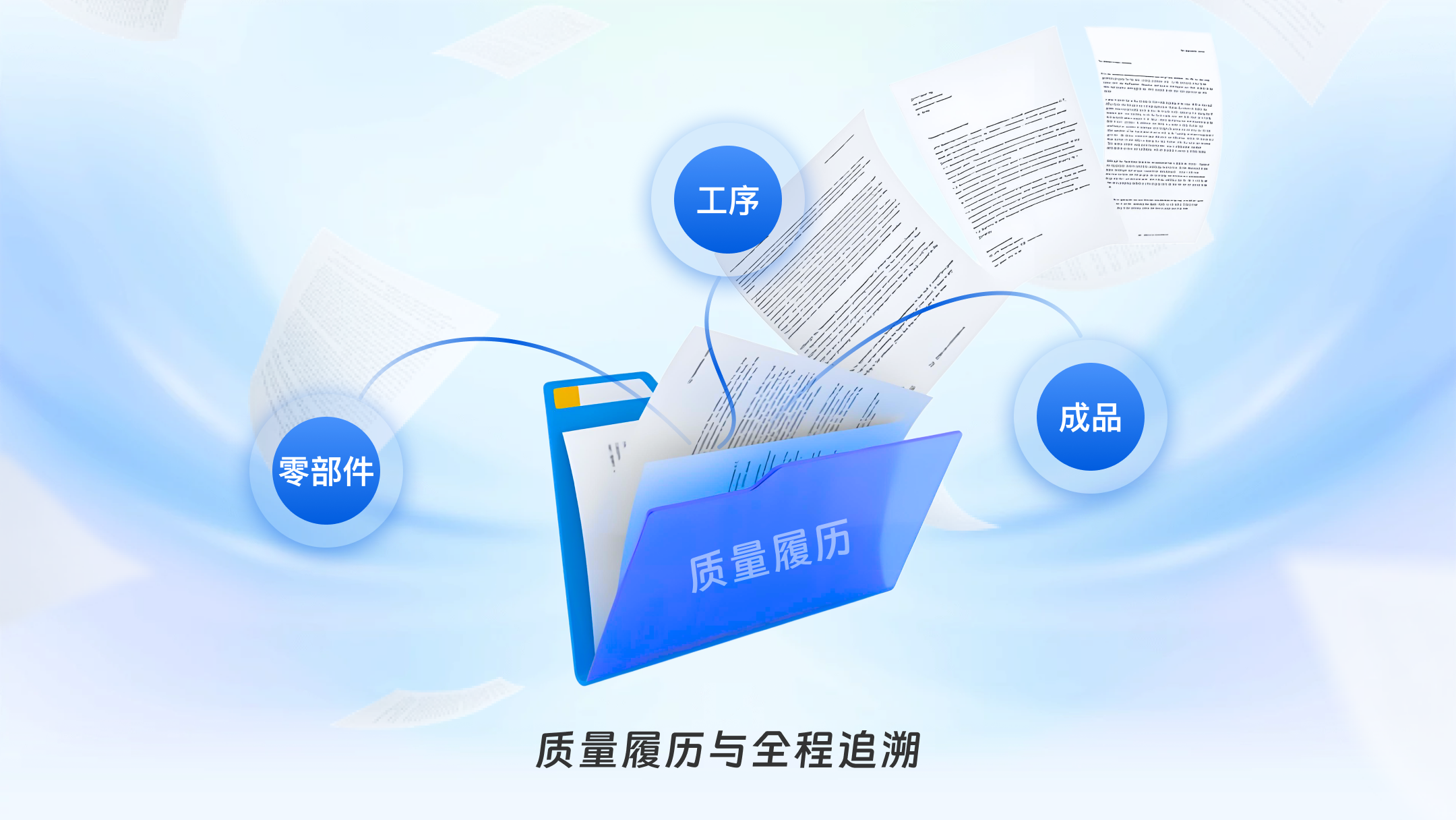 质量履历与全程追溯