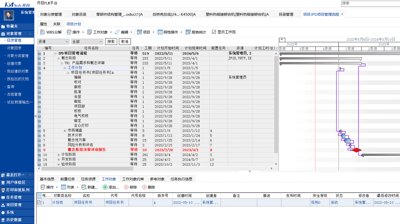 PLM规范的项目管理体系