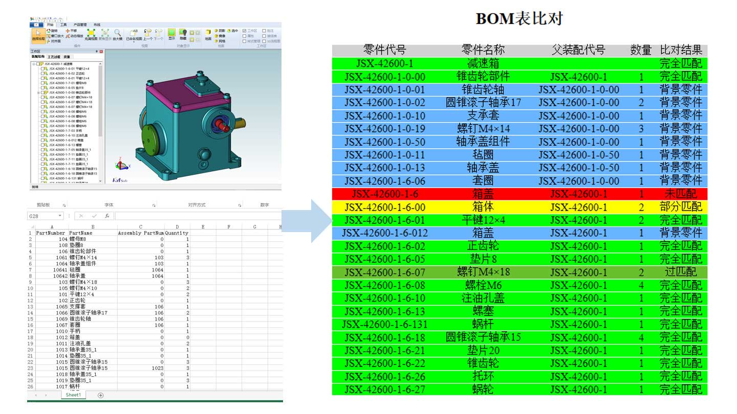 3D数模变更后能同步更新装配模型，装配工艺可自动同步