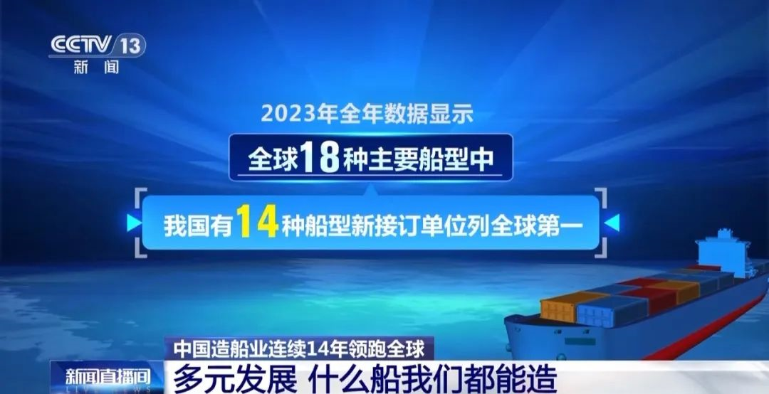 所有船型都能造：中国造船业三大指标连续14年全球第一！