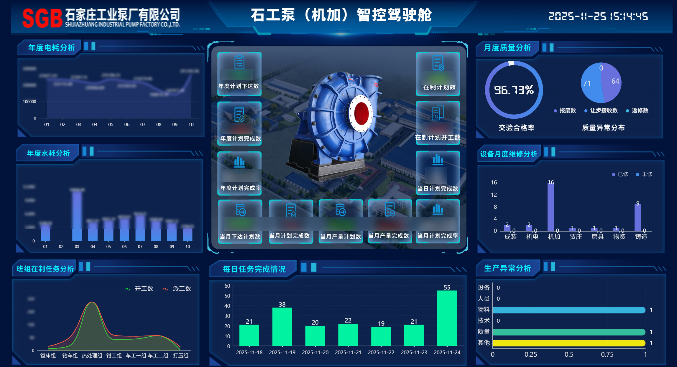 老牌国企焕新力！石工泵&开目MES系统圆满落地，铸就“中国泵”智造标杆