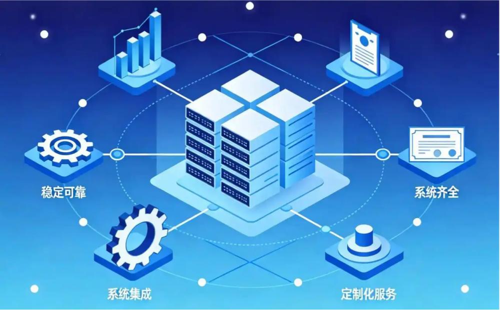 PLM系统